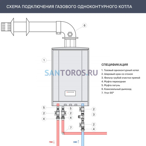 ККотел газовый настенный Federica Bugatti 32 VARME одноконтурный с датчиком температуры бойлера , белый (G32B3 Федерика Бугатти)